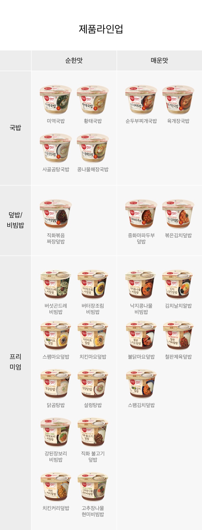 햇반컵반-버터장조림비빔밥-216g-1000140090874